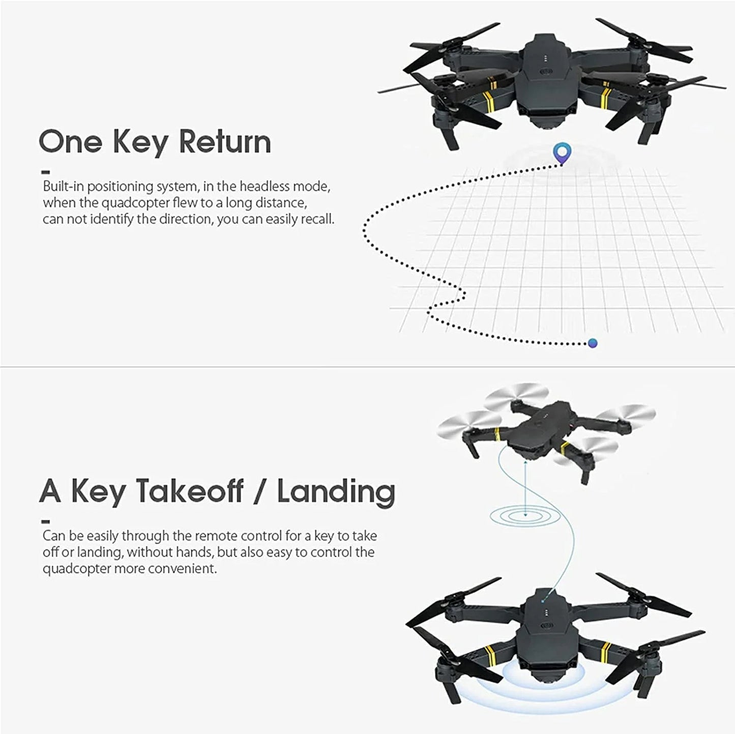 Pure Elegance | 4K HD Dual Camera RC FPV WiFi Portable Wide Angle Foldable Quadcopter Drone