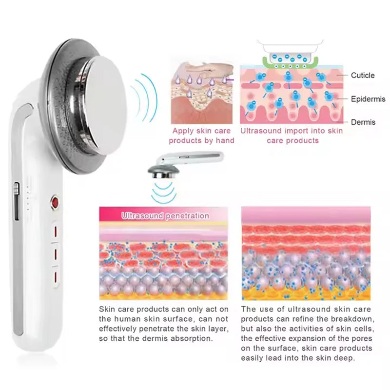 Pure Elegance | Personal Care Beauty Device Skin Tightening Beauty Device Heating Infrared Light Anti-aging Beauty Device