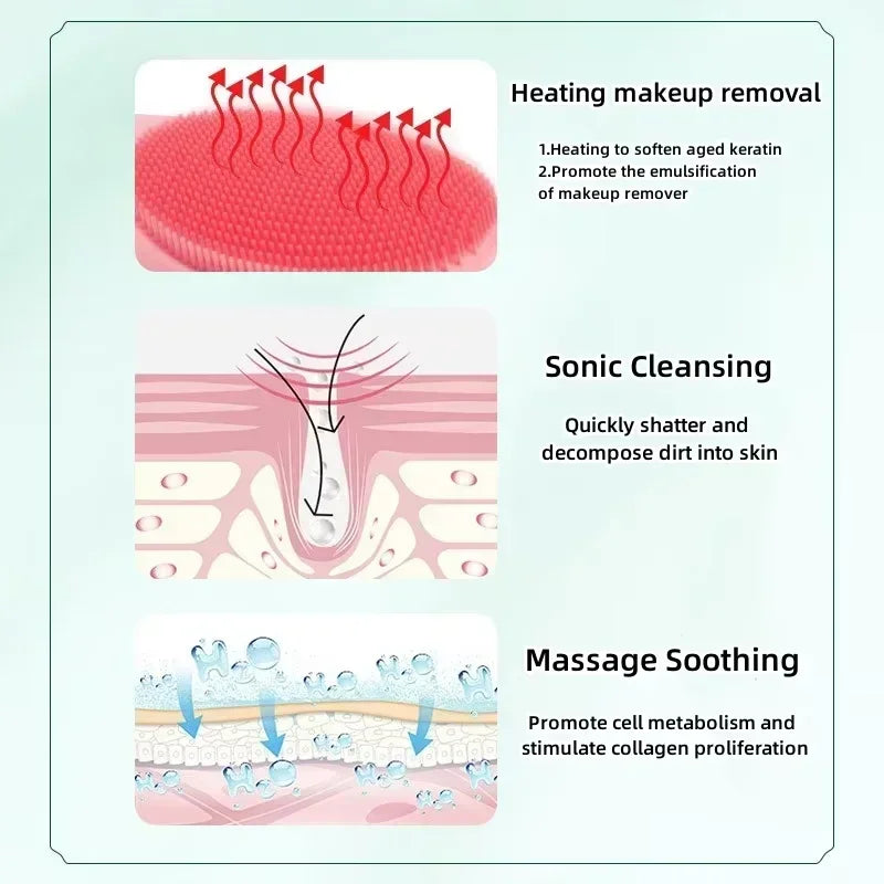 Pure Elegance | New Arrival Skin Cares Device Waterproofs Soft Silicones Facials Cleanings Brush Washings Massagers Electrics Face Cleanings