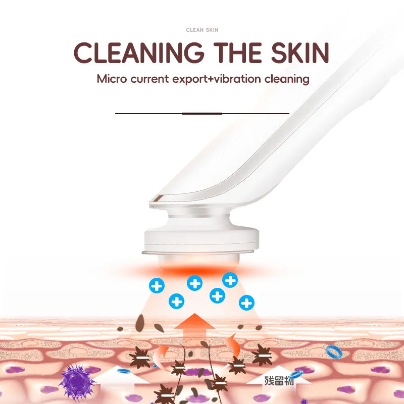 Pure Elegance | KSKIN Multifunctional Facial Skin Care Beauty Massager Electric Facial Massage Device Clean Face Skin Rejuvenation Beauty Device