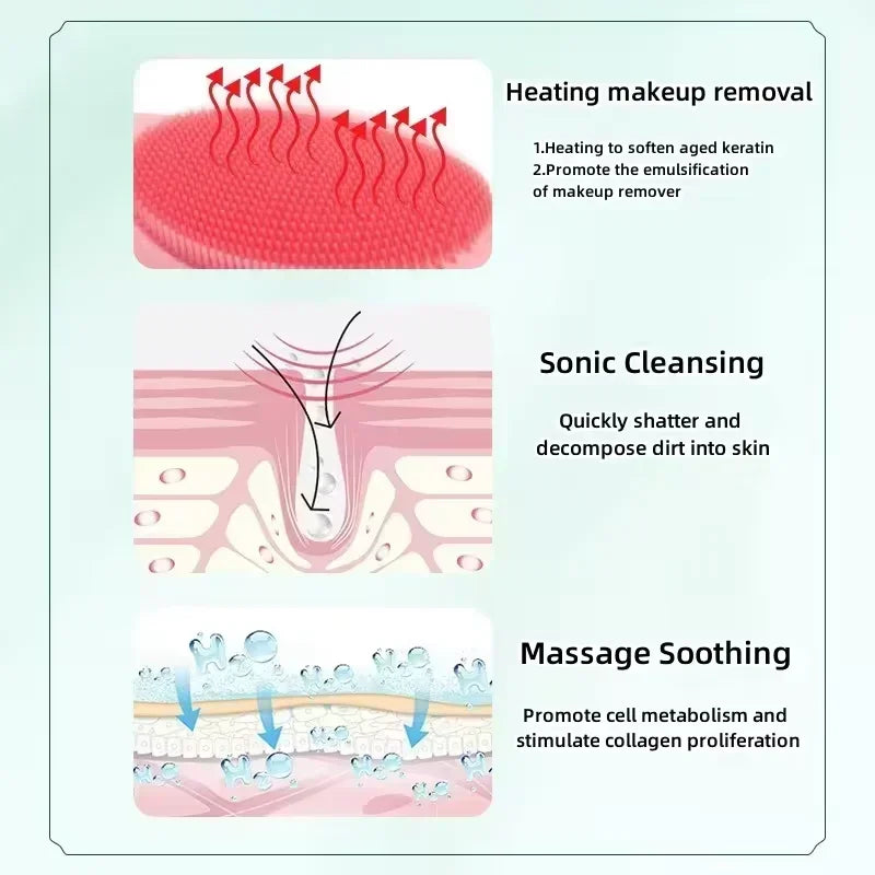 Pure Elegance | New Arrival Skin Cares Device Waterproofs Soft Silicones Facials Cleanings Brush Washings Massagers Electrics Face Cleanings