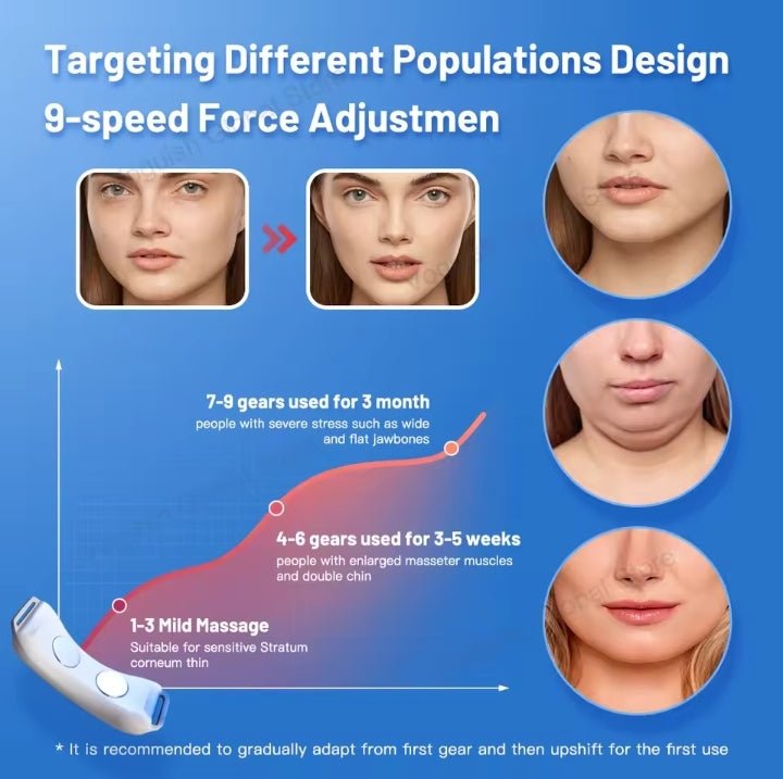 Pure Elegance | EMS V Face Beauty Device Vibration Face Massager Lifter Electric V-Line Face Lifting Belt Removing Double Chin Up Face Shaper