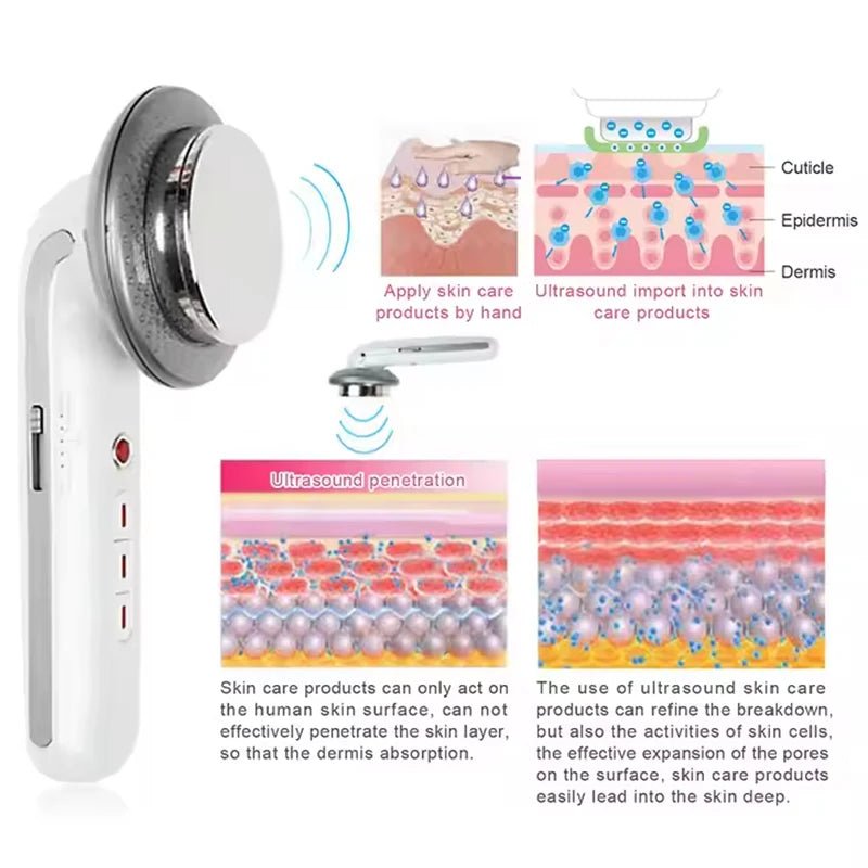 Pure Elegance | Personal Care Beauty Device Skin Tightening Beauty Device Heating Infrared Light Anti-aging Beauty Device