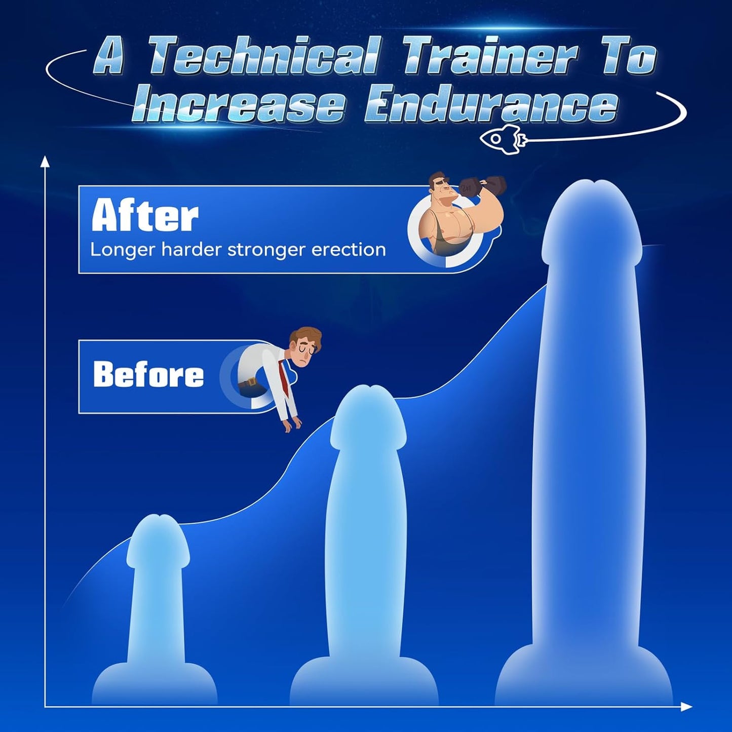Pure Elegance | StaminaSync Increased Endurance Training Masturbator